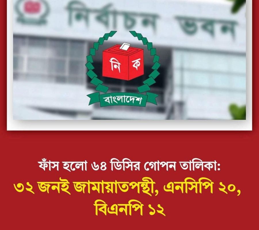 ৬৪ ডিসির রাজনৈতিক পরিচয়: ‘নিরপেক্ষ’ প্রশাসনে দলীয়করণের ছায়া