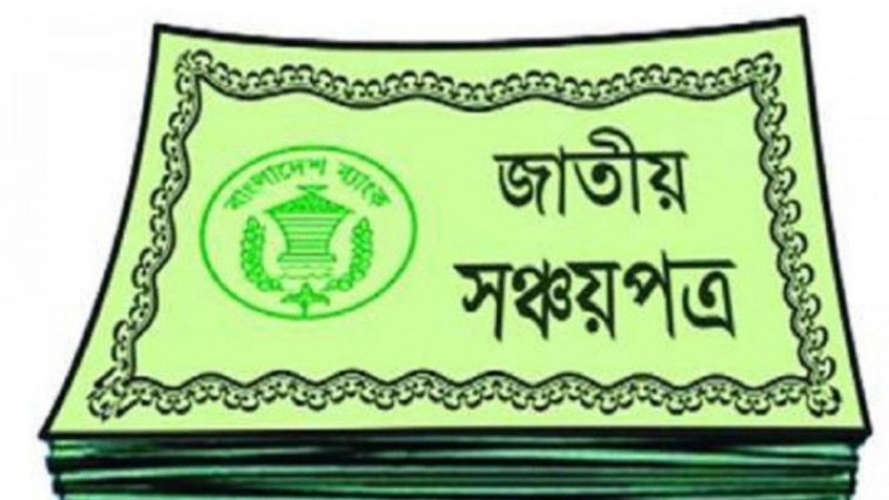 সঞ্চয়পত্রে কতটা লাভ-ক্ষতি?