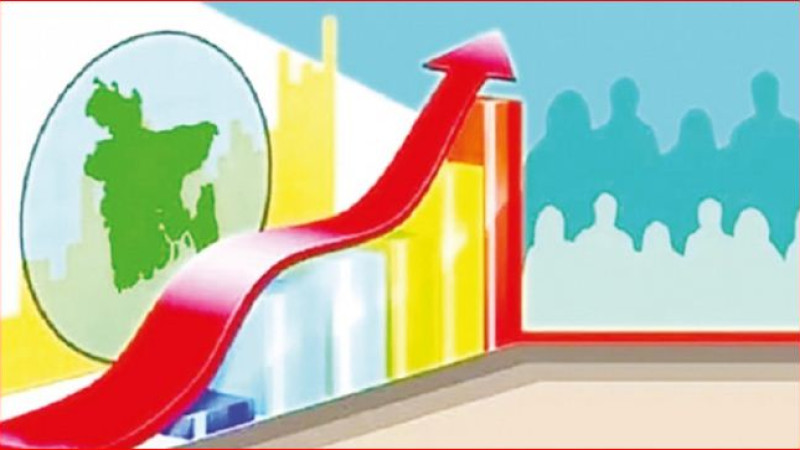 অর্থনৈতিক সূচকে ১৪ ধাপ উন্নতি বাংলাদেশের