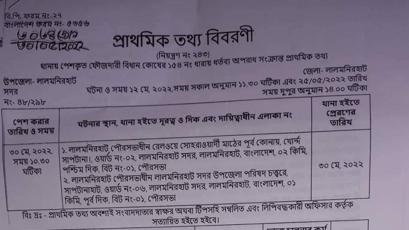লালমনিরহাটে চাঁদাবাজির মামলা, আসামি রেজাউল করিম মানিক